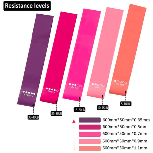Resistance Bands | Pink & Purple