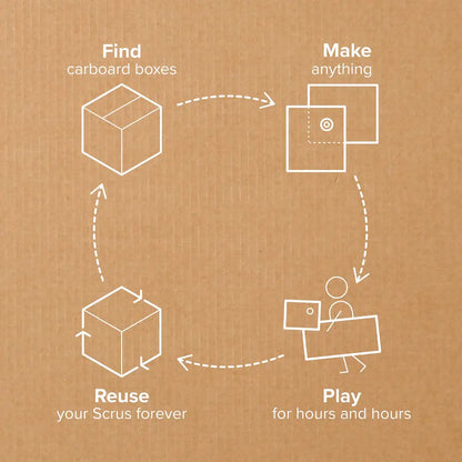 DISCOVER | Makedo Cardboard Construction Kit