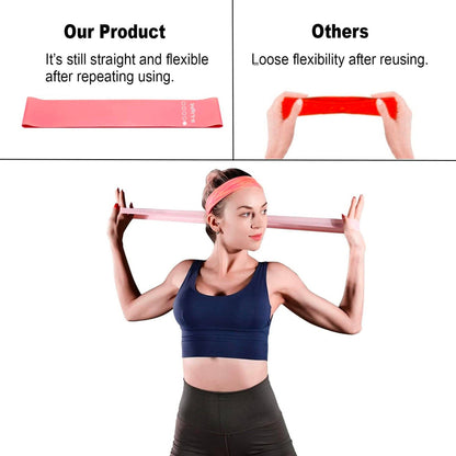 Resistance Bands | Pink & Purple
